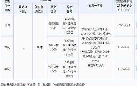 天津移动套餐资费一览表2023，月租低至8元