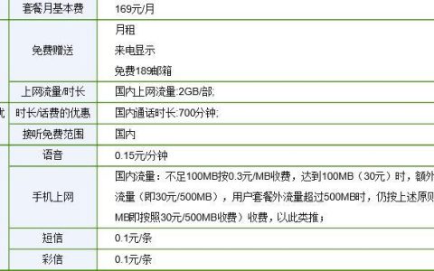 【2023年最新】四川电信宽带套餐推荐，月付149元起