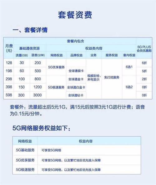 深圳移动5G套餐推荐：流量、语音、视频通话一网打尽
