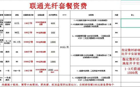 杭州联通宽带套餐价格表2024