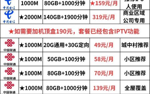 惠州广电宽带套餐价格表2024年
